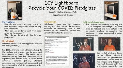 DIY Lightboard for Biology Courses