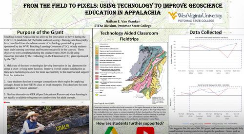 From the Field to Pixels: Using Technology to Improve GEOSCIENCE education in Appalachia Poster