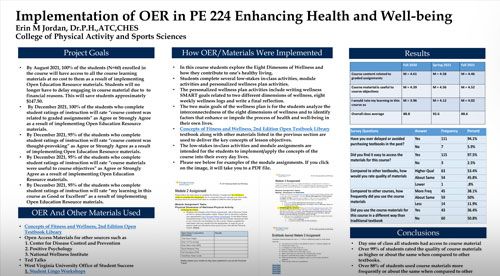 Implementation of OER in PE 224 Enhancing Health and Well-Being